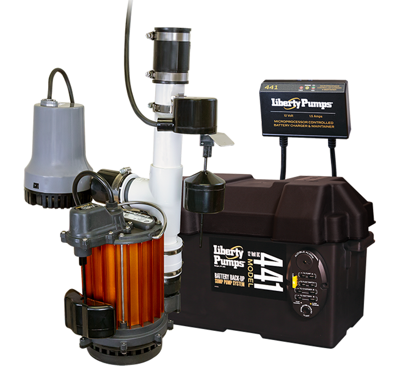 sump pump plumbers calgary